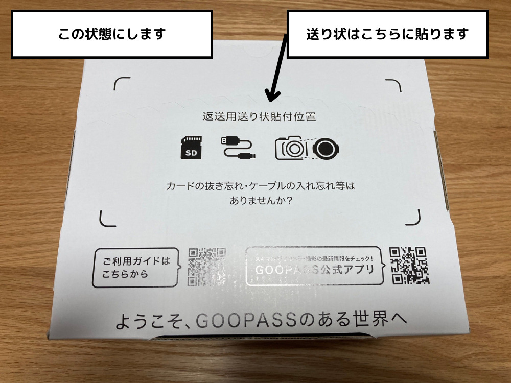 GOOPASSの商品を返却する手続きを解説する画像