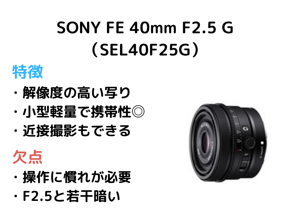 SONY FE 40mm F2.5 G（SEL40F25G）の特徴や欠点を解説する画像