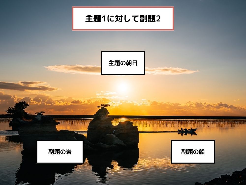 写真の構図について解説する画像