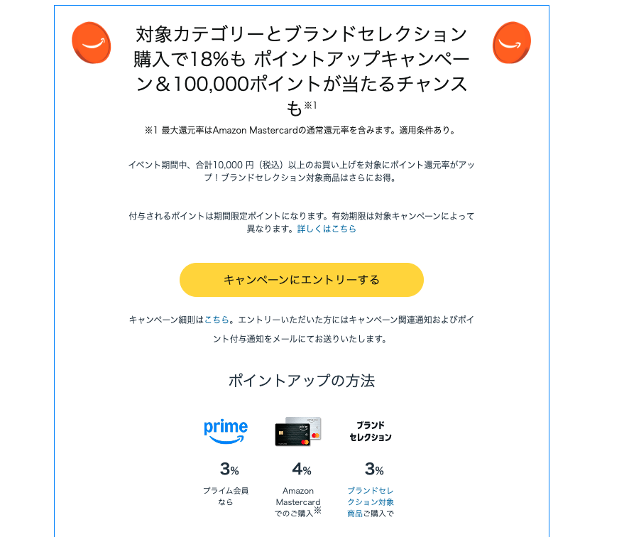 Amazonprimedayのポイントアップキャンペーンを解説する画像